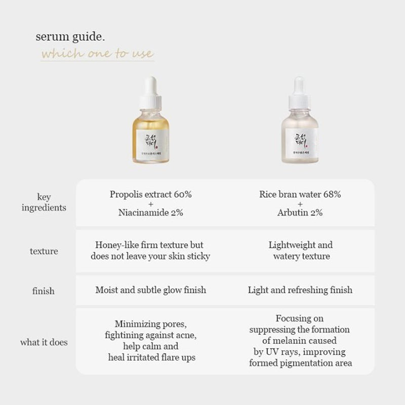 Beauty of Joseon — Glow Deep Serum : Rice + Alpha-Arbutin (img 6)